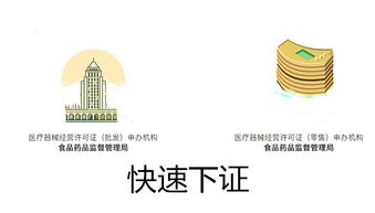 一站式企業服務 深圳公司注冊、二類醫療與食品許可代辦、廣告設計全解析